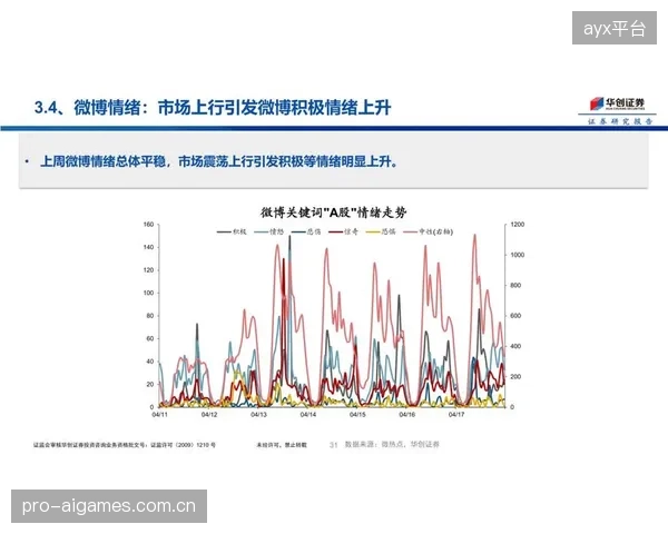 标准化的数字赞助权益，最终可能像股票一样，在专门的交易所进行流动性更强的二级市场交易